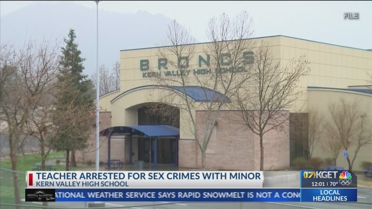 The Best 8 Labido Definition